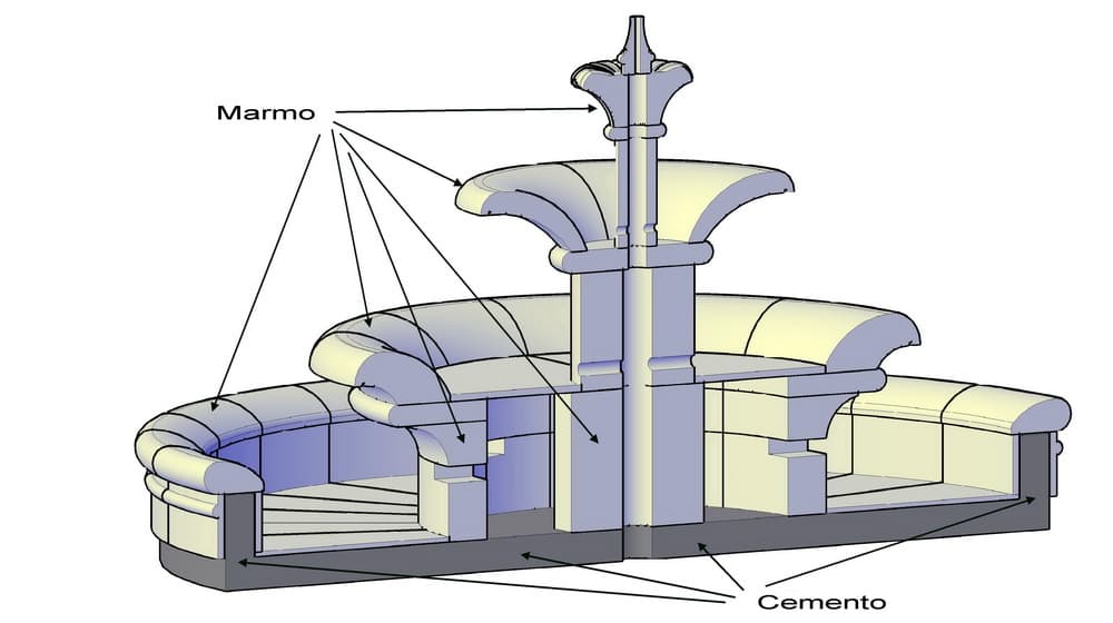 arte2000-progettazione-fontana-marmo