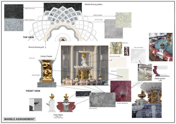 Arlenia marble fountain project